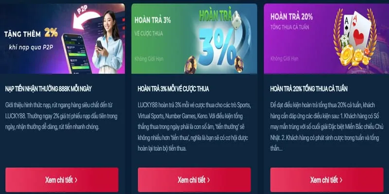 Biểu ngữ hoàn trả thể thao hàng tuần/tháng